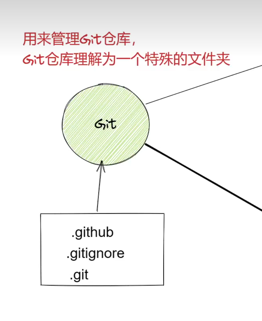 image-20250202181817404